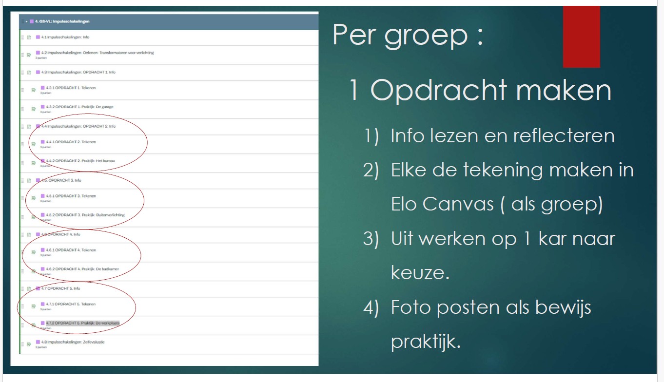 Powerpoint met stappenplan 
